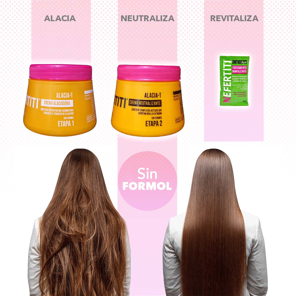 Keratina Alisadora Alisado Jolie Alisado Para Cabello Sin Formol